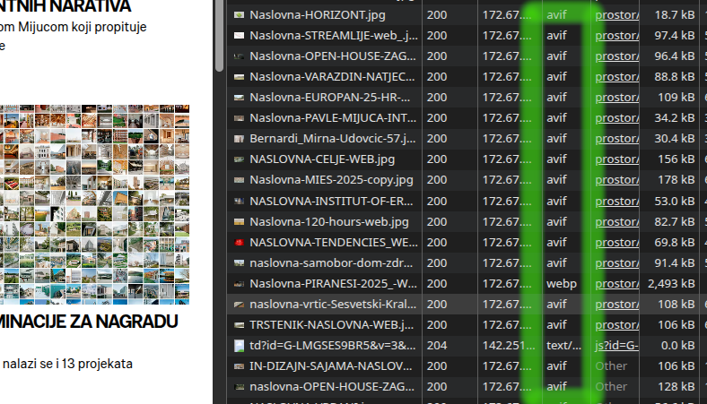 AVIF for capable browsers, original JPEG/PNG as fallback — smaller files, same public URLs, no extra setup.
